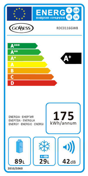 Energetický štítek