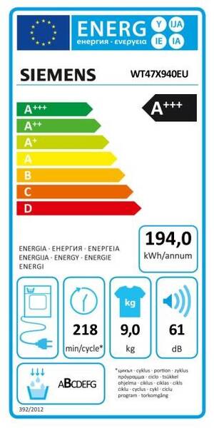 Energetický štítek