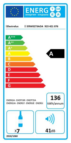 Energetický štítek