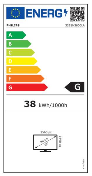 Energetický štítek