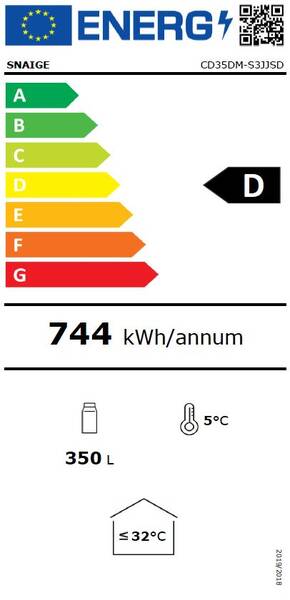 Energetický štítek