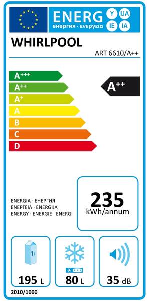 Energetický štítek