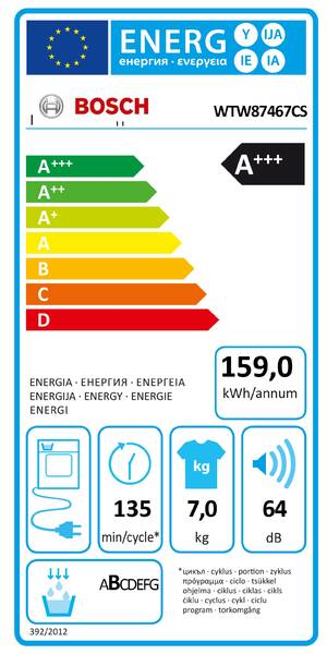 Energetický štítek