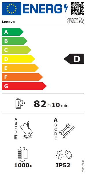 Energetický štítek