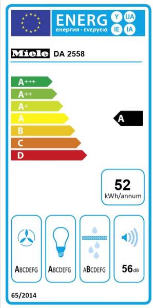 Energetický štítek