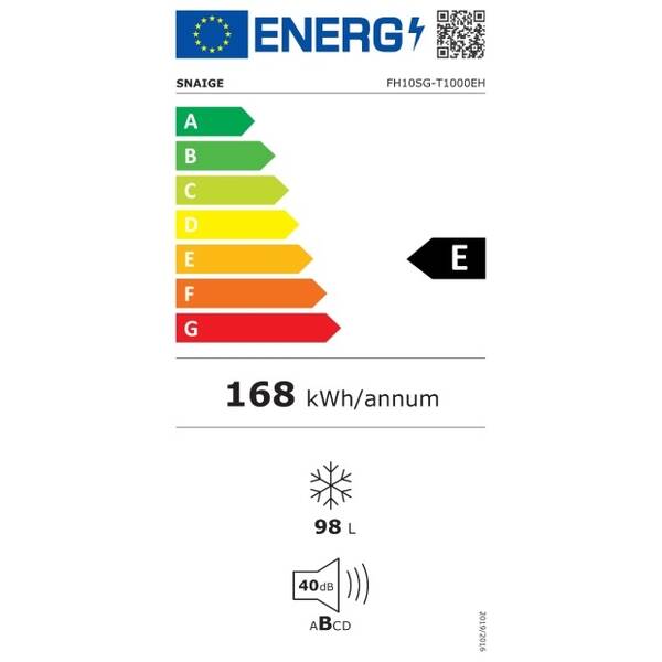 Energetický štítek