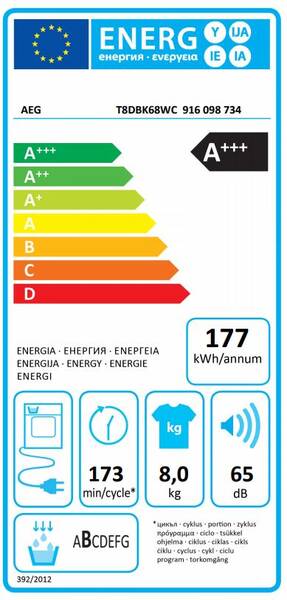 Energetický štítek
