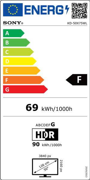 Energetický štítek