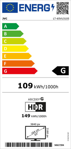Energetický štítek