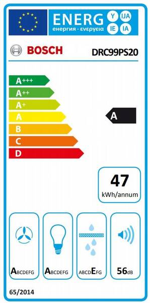 Energetický štítek
