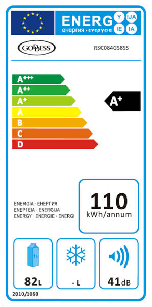 Energetický štítek