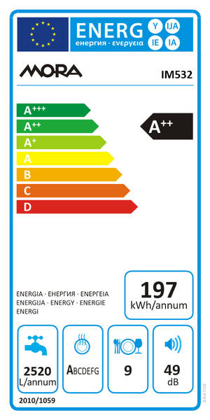 Energetický štítek