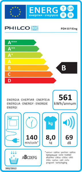 Energetický štítek