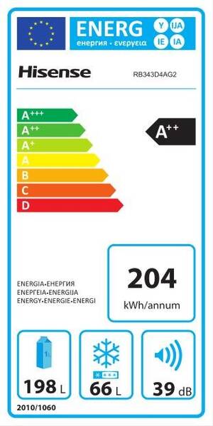 Energetický štítek