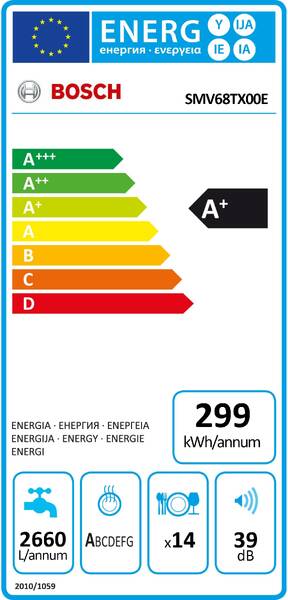 Energetický štítek