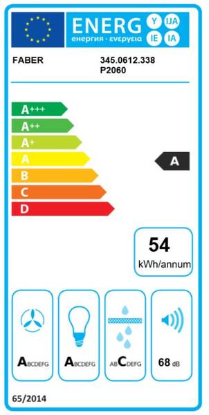Energetický štítek