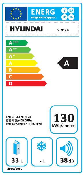 Energetický štítek