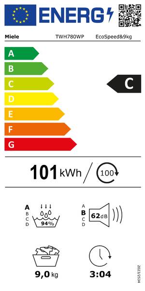 Energetický štítek