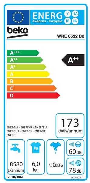 Energetický štítek