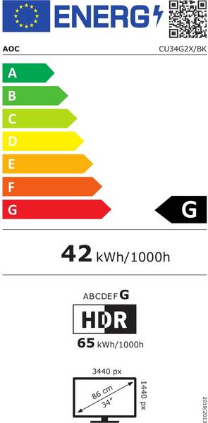Energetický štítek