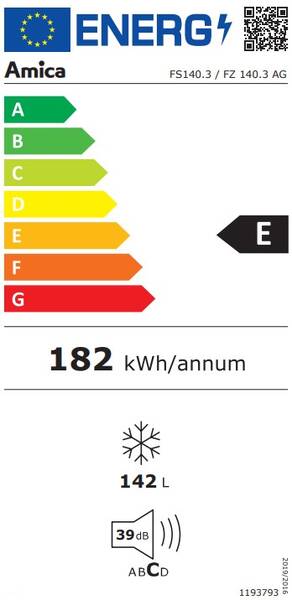 Energetický štítek
