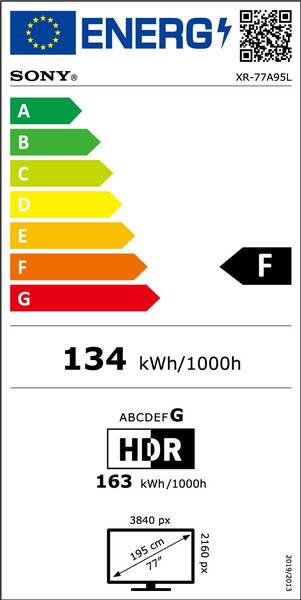 Energetický štítek
