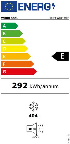 Energetický štítek