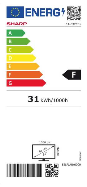 Energetický štítek