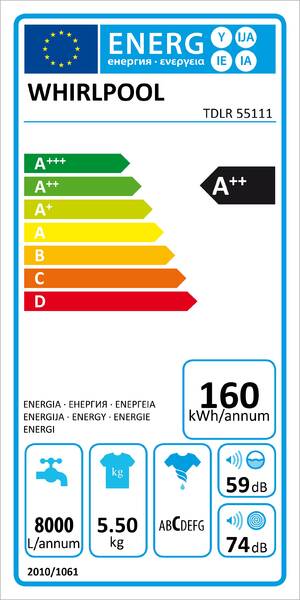 Energetický štítek