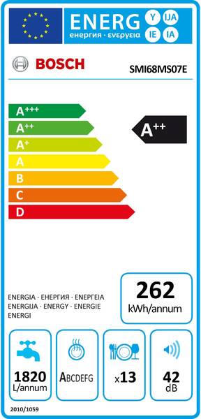 Energetický štítek