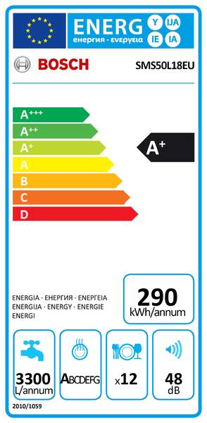 Energetický štítek