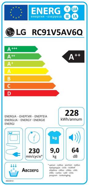 Energetický štítek