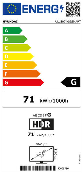 Energetický štítek