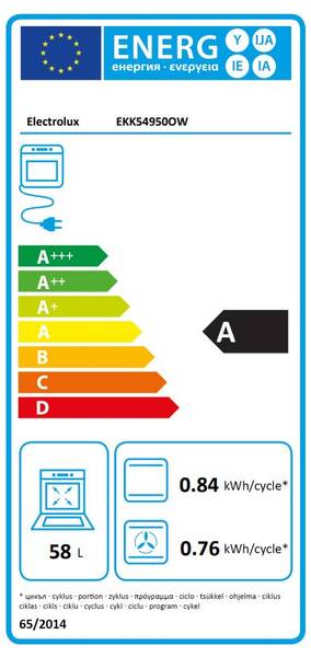 Energetický štítek