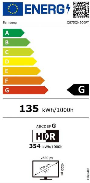 Energetický štítek