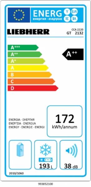Energetický štítek