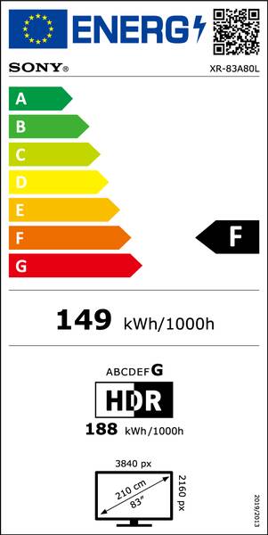 Energetický štítek