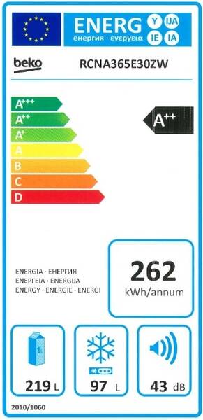 Energetický štítek