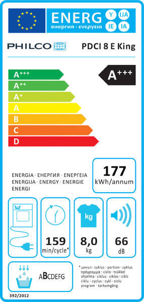 Energetický štítek
