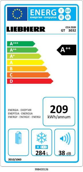 Energetický štítek