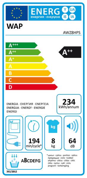 Energetický štítek