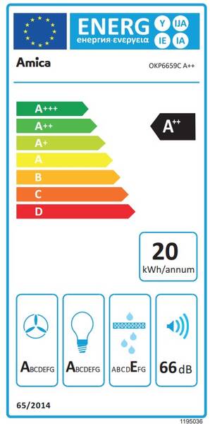 Energetický štítek