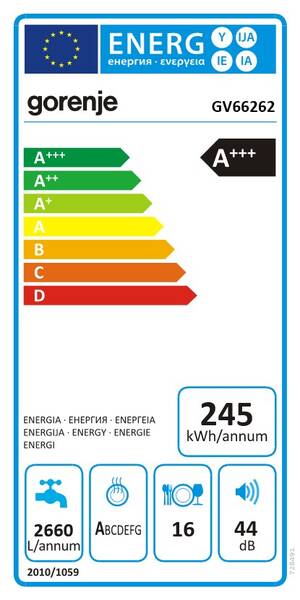 Energetický štítek