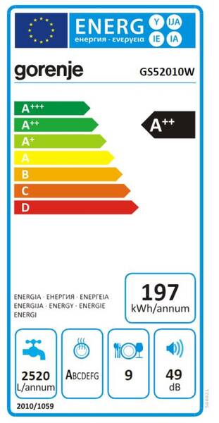 Energetický štítek