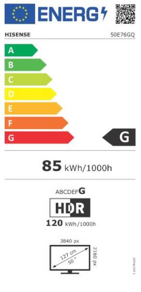 Energetický štítek