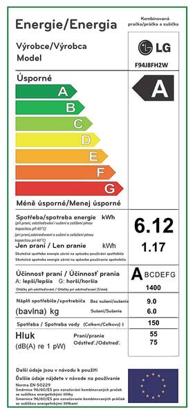Energetický štítek