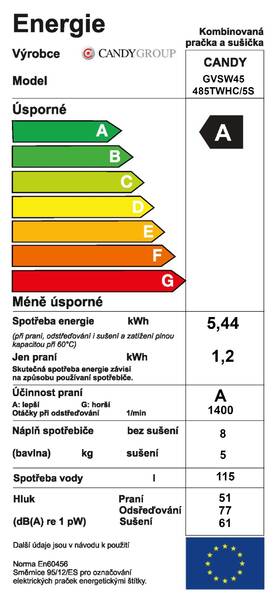 Energetický štítek