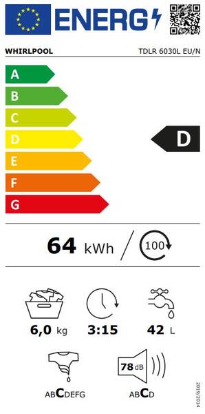 Energetický štítek