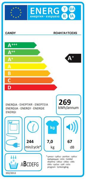 Energetický štítek