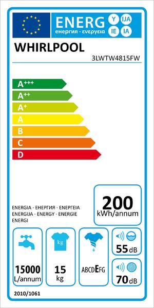 Energetický štítek